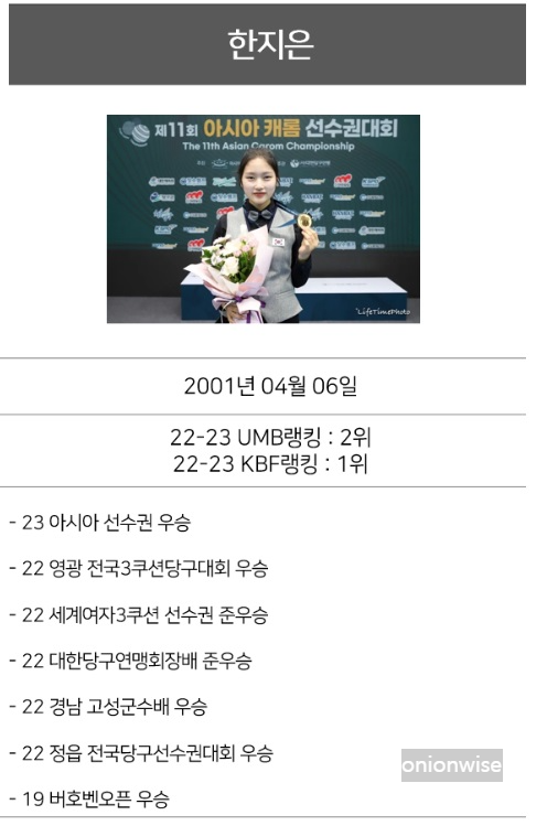 한지은 당구선수 - 아마추어 당구 수상 경력