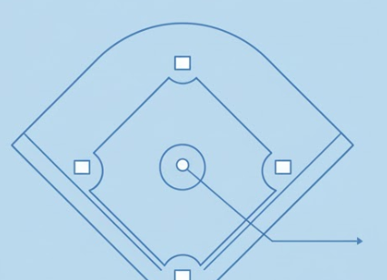 야구장의 기본 규격