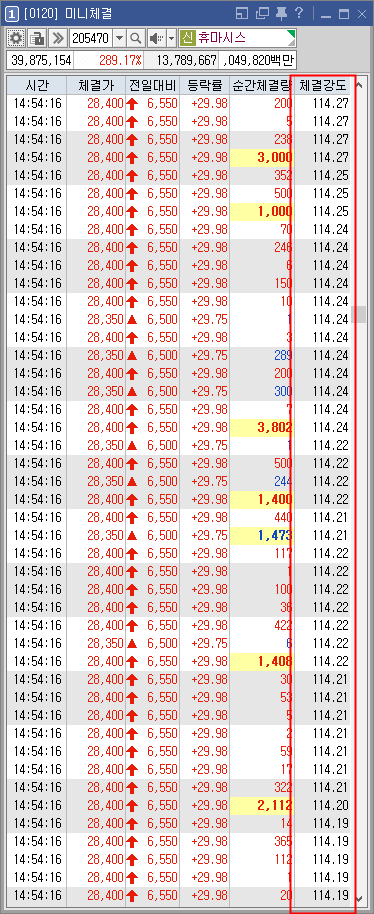 체결강도 미니체결 2)