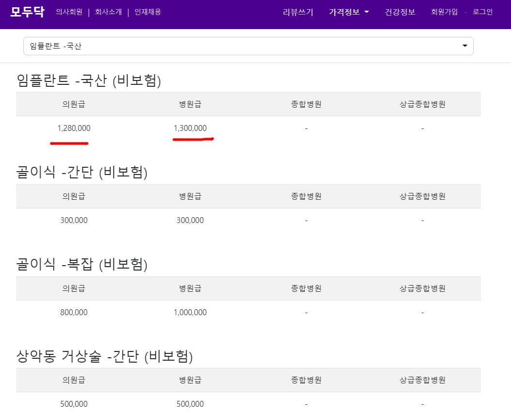 임플란트가격정보