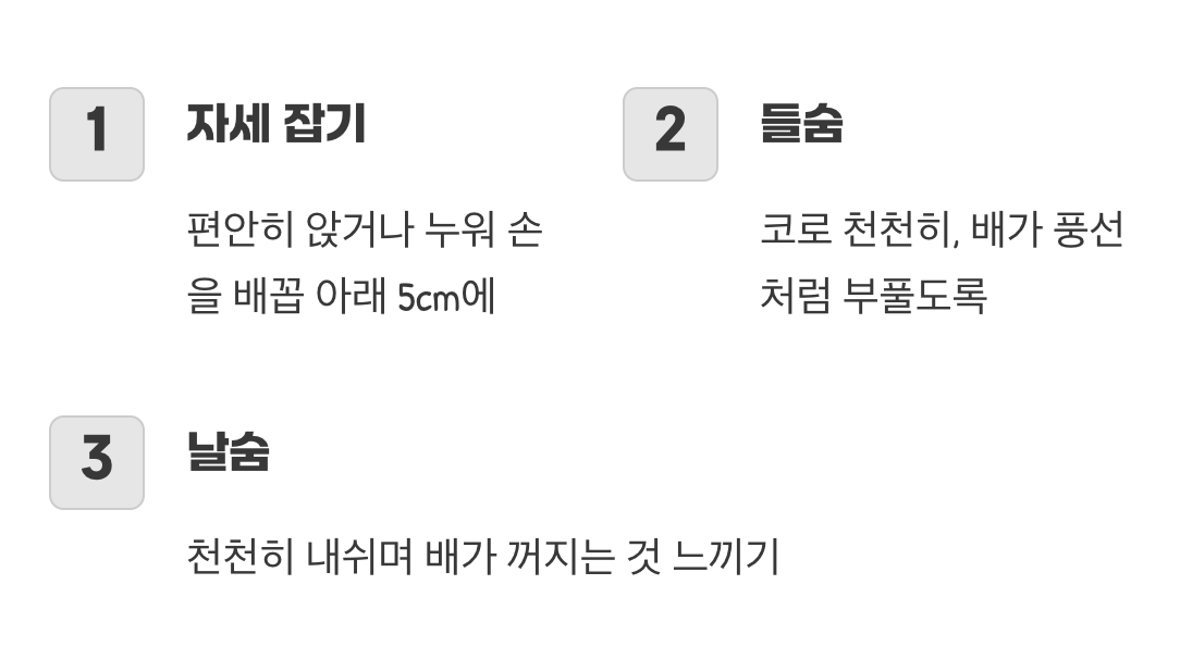 첫걸음, 아랫배로 숨쉬기