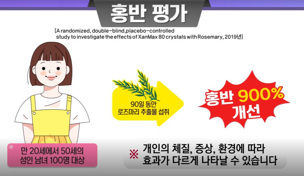 로즈마리추출물 효능