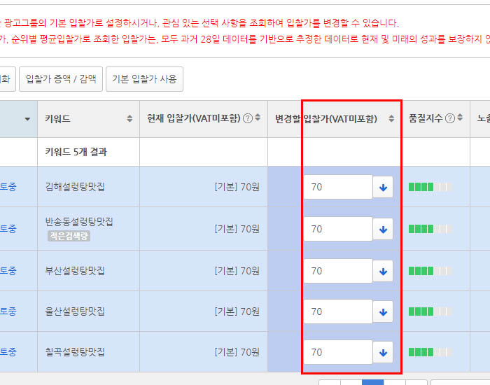 파워링크 2순위 클릭당 비용