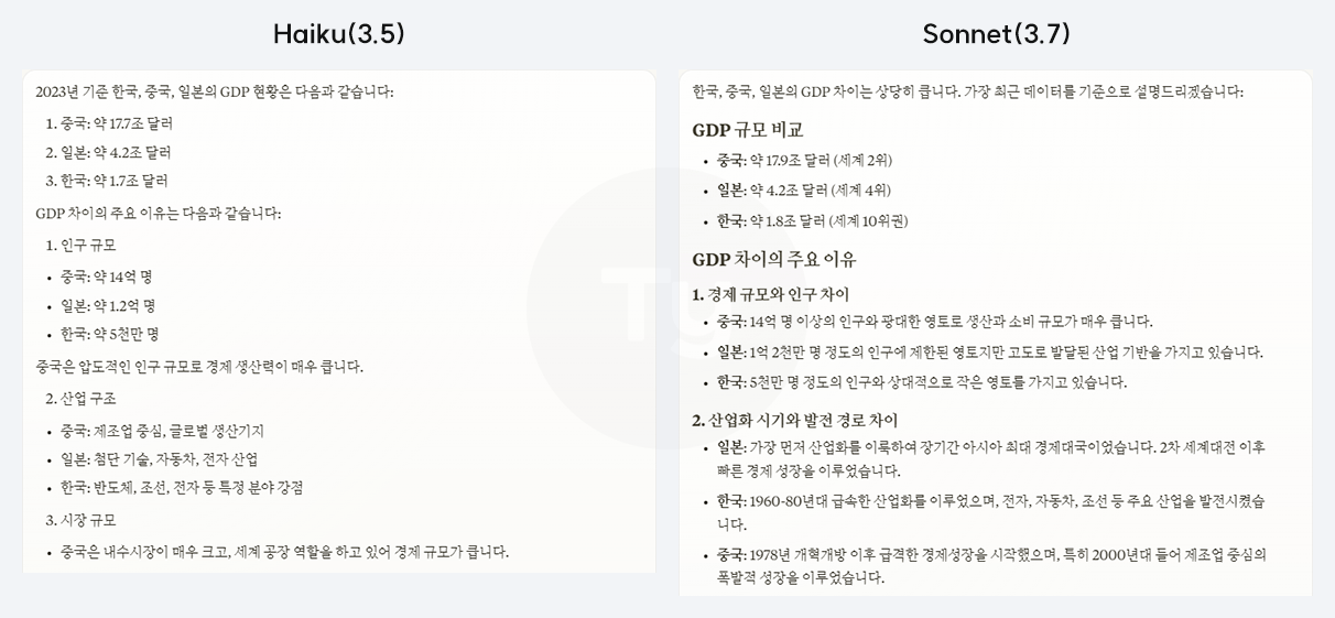 질문 답변 내용 비교