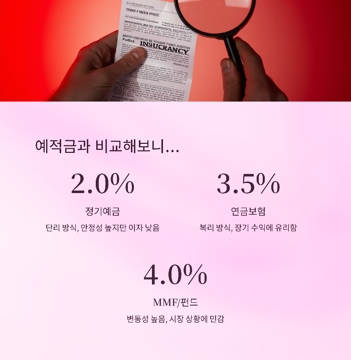 연금보험 추천 확정금리