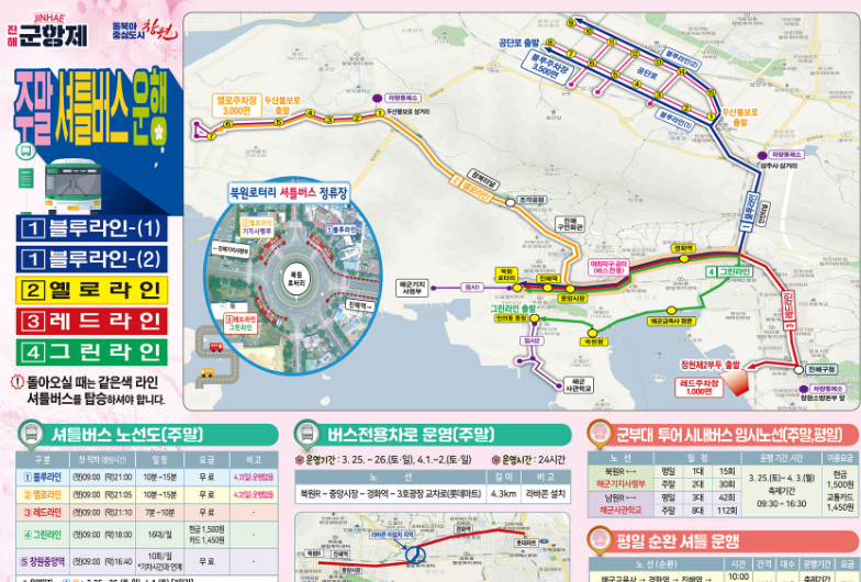 진해군항제 셔틀버스 운행 사진