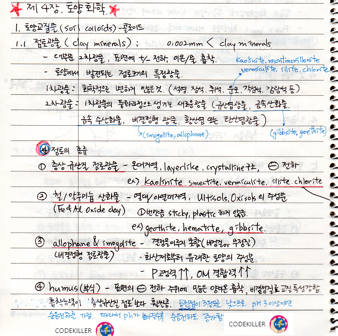점토광물