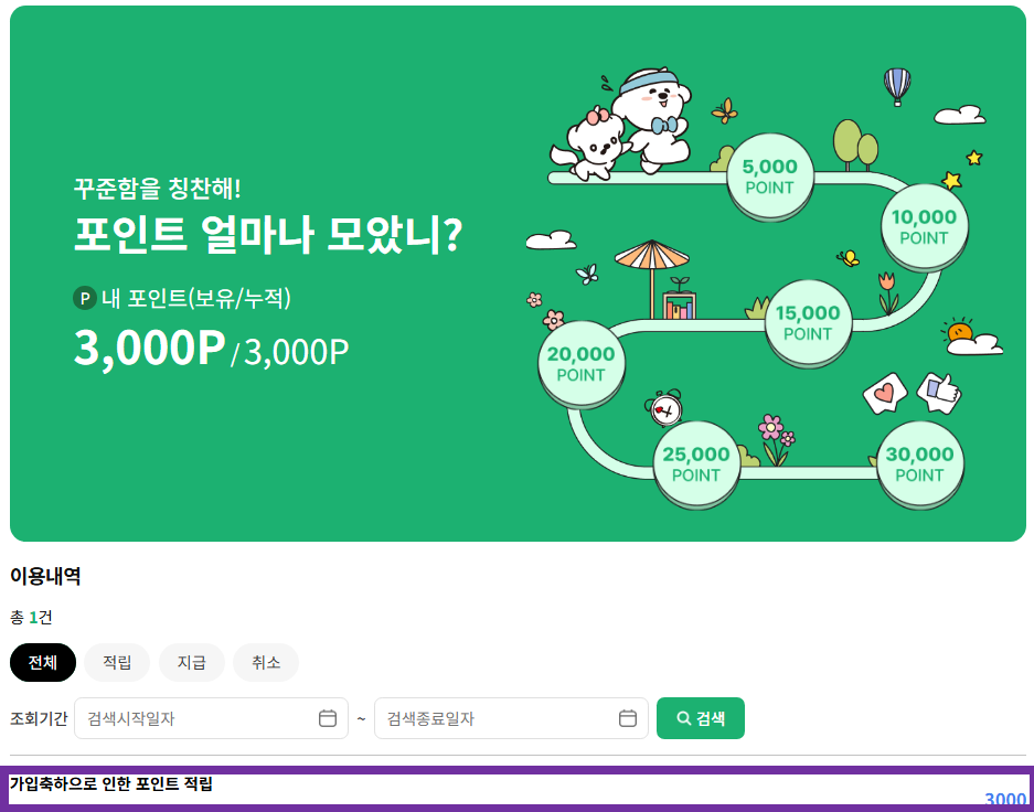 경기도독서포인트제,경기도 독서포인트 신청 방법,독서포인트제 후기,천권으로 독서포인트제,지역화폐 독서 보상,경기도 책읽고 돈버는법