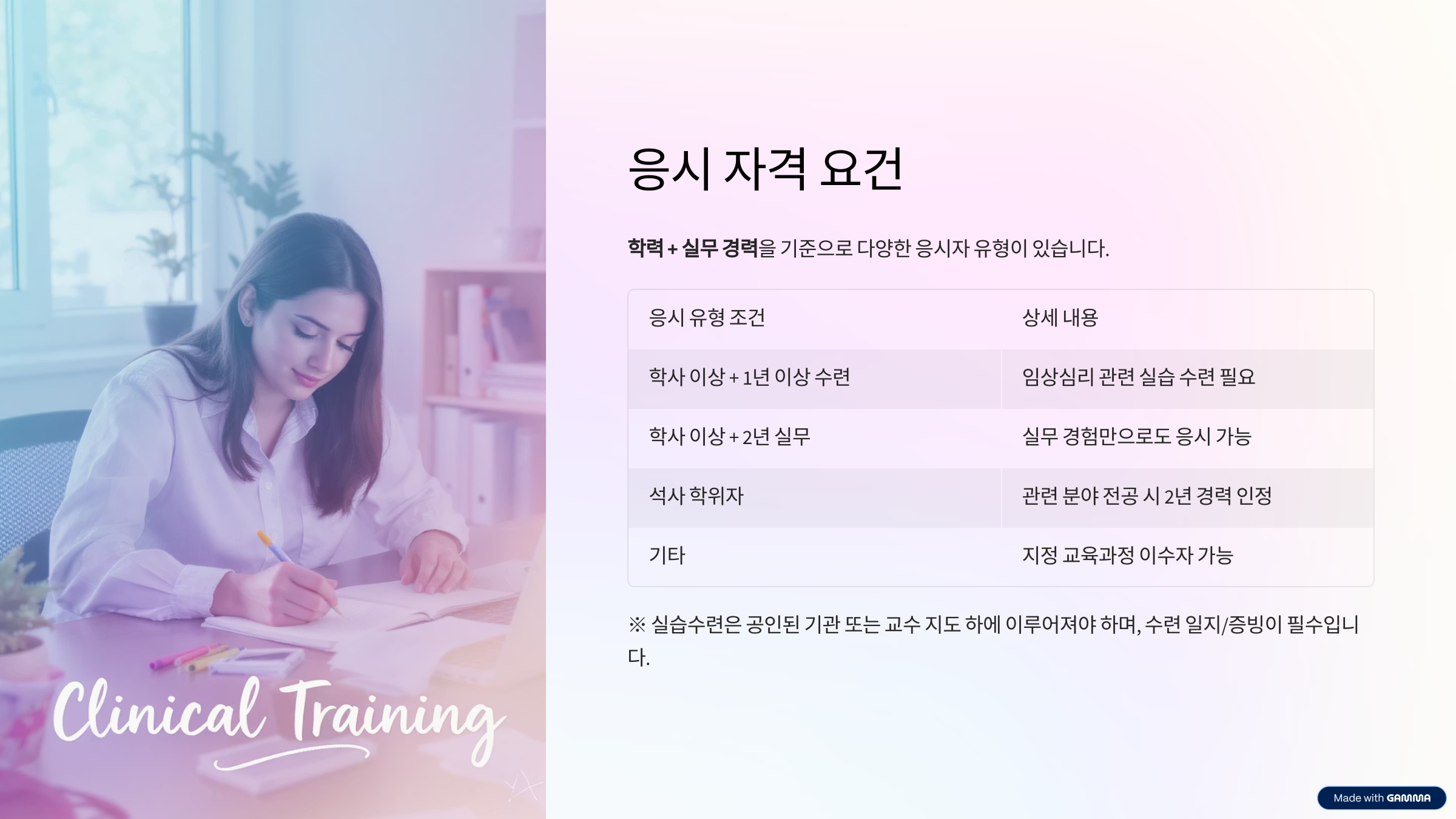 임상심리사 2급 자격증|응시자격 시험과목 실기 취업진로