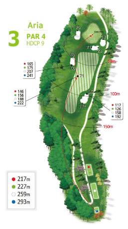 아리아 코스 3 Hole