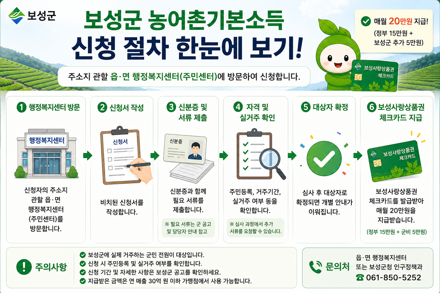 보성군 농어촌기본소득 신청절차
