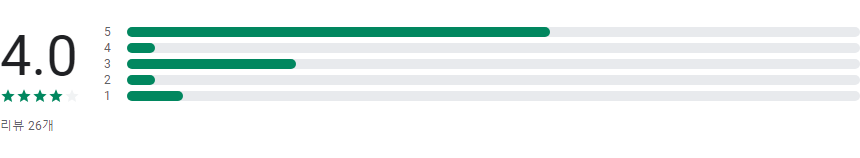 스포츠경향 앱, 실시간 스포츠 뉴스, 주요 뉴스, 실시간 뉴스속보 보기