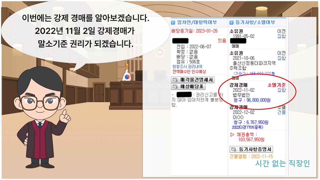 강제경매-소멸기준