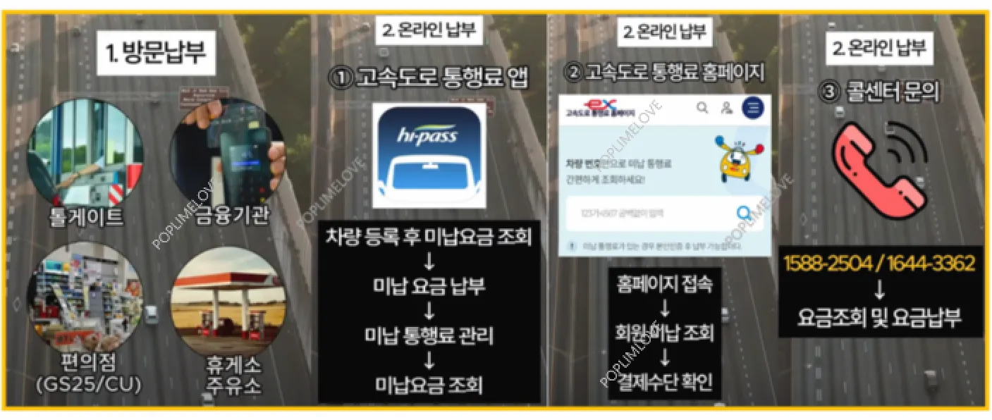 미납요금 납부 방법