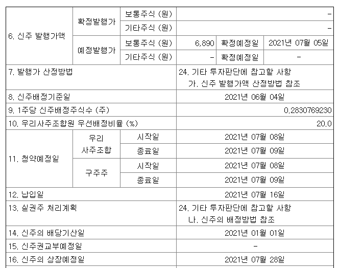 KC코트렐유상증자일정