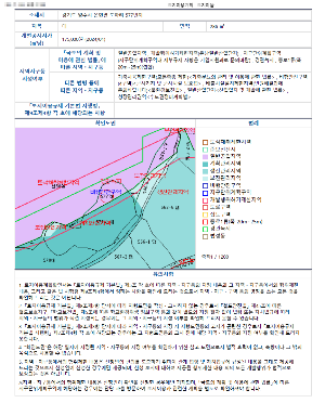 토지이용계획확인서