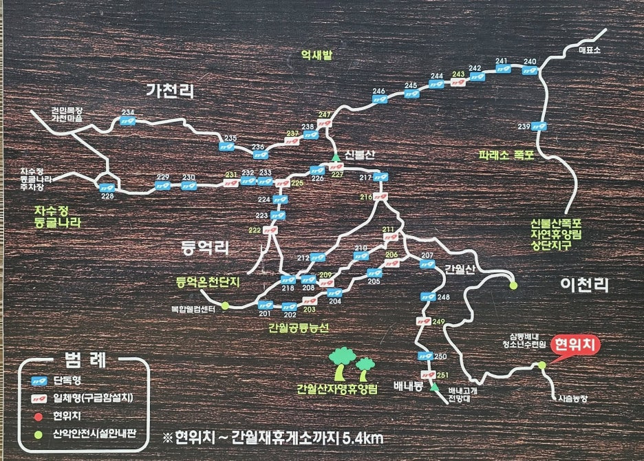 간월산 신불산 등산코스