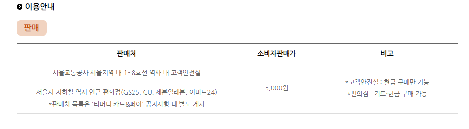 티머니페이-홈페이지-기후동행카드-설명