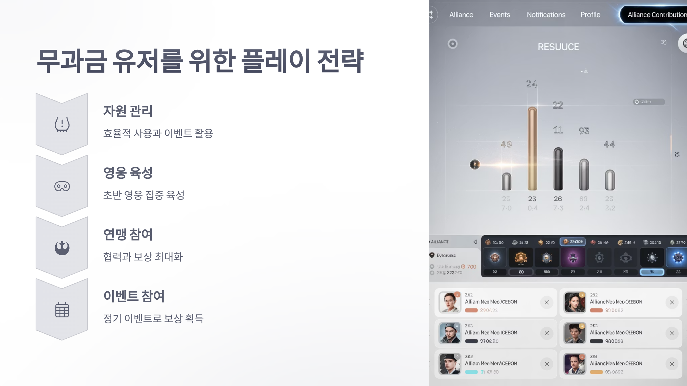 참조-라스트-워-서바이벌,-과금-요소-분석-4