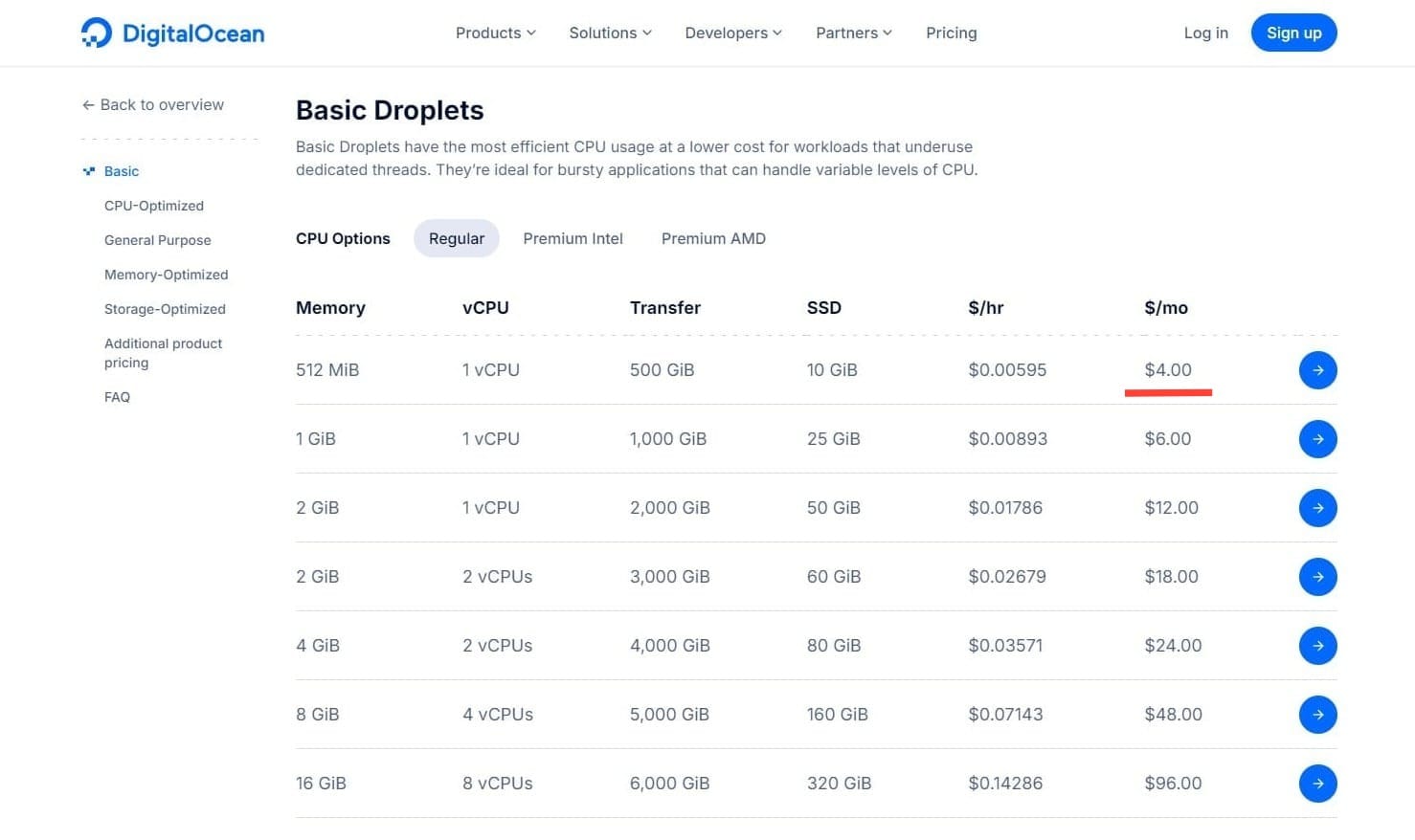 디지털 오션의 베이직 Droplet(가상서버)를 보여주는 이지미입니다.