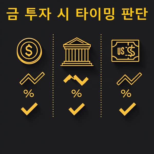 금 투자 진입 타이밍 판단 요소 이미지