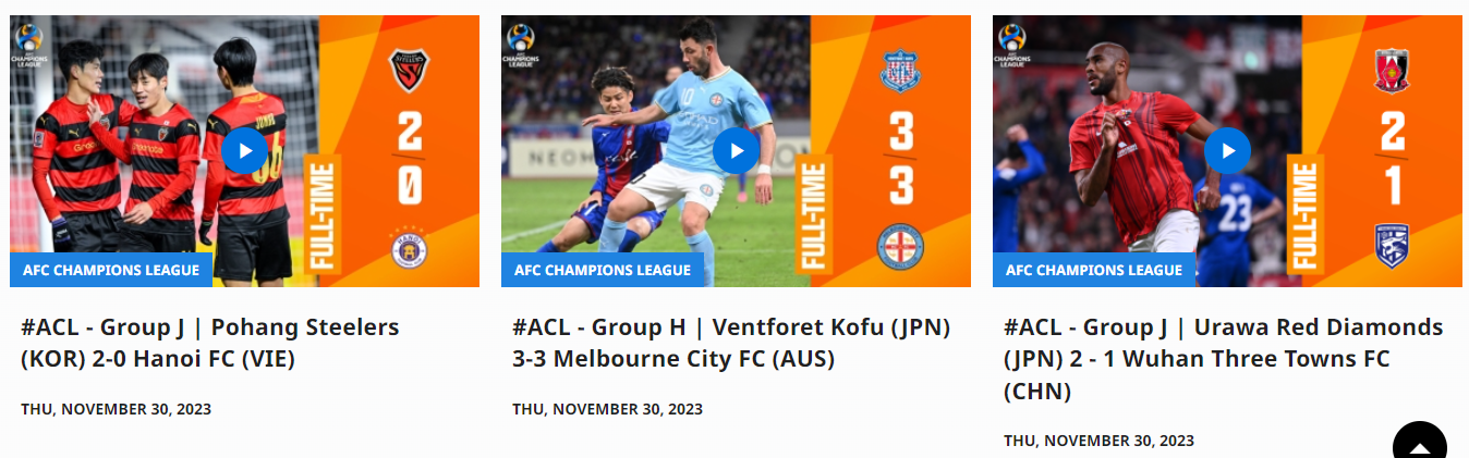 2023-2024 AFC 챔피언스리그 조순위