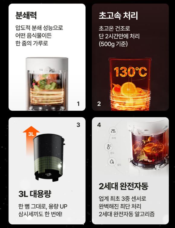 미닉스 더 플렌더 MAX 제품 상세 페이지 