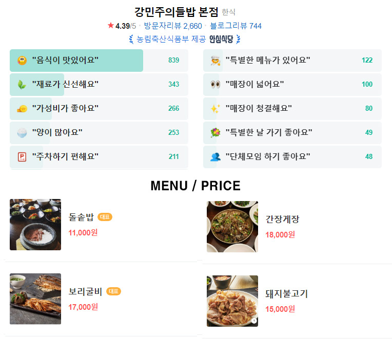 생생정보 한정식(보리밥) 한상 / 강민주의 들밥