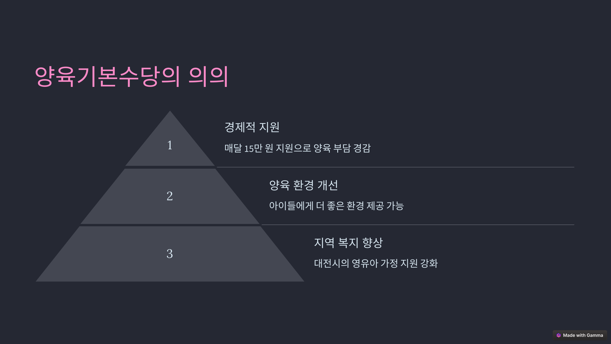 대전 대전형 양육기본수당, 놓치지 마세요! (2024년 최신 정보)