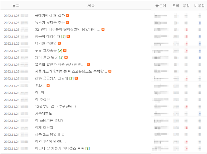 투자자_반응