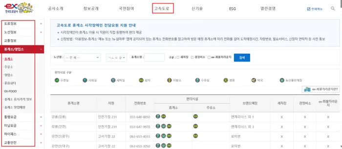 한국도로공사 웹사이트