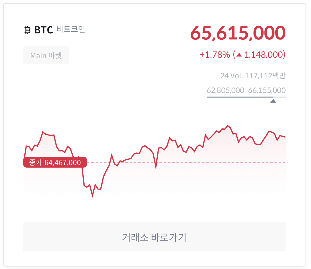 코인원-비트코인-시세