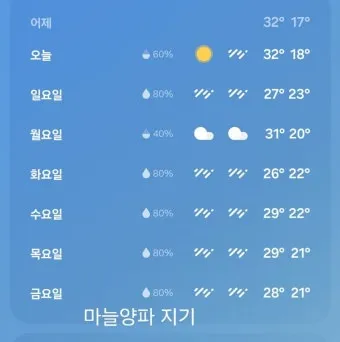 장마 예보 2025년 예상 지역별 강수 시기와 대비책 정리_19