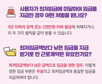 2025 최저임금 시급 확인하기