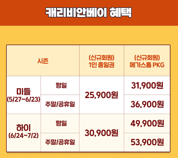 특별우대