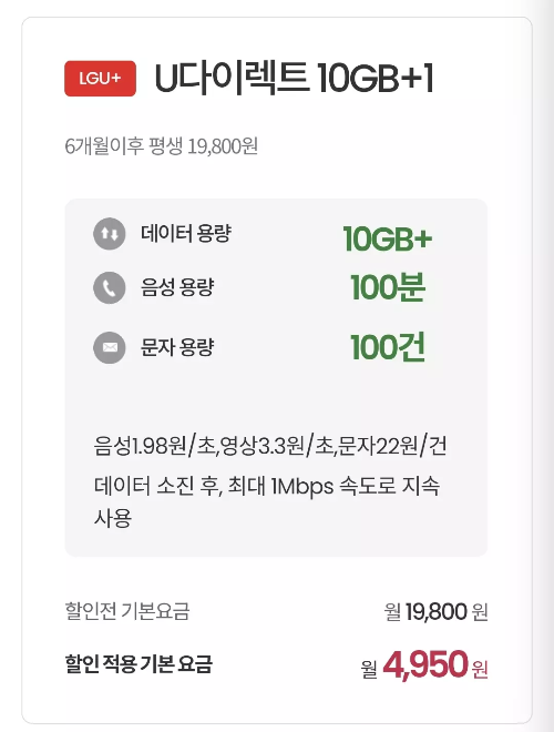 2024년+4월+알뜰폰+10G(1Mbps)