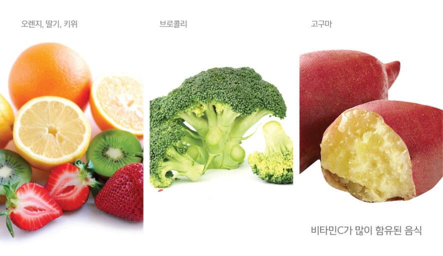 백내장 치료에 도움이 되는 음식