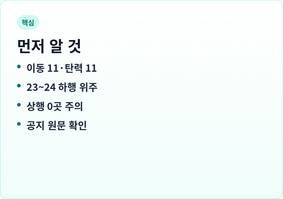 카드1