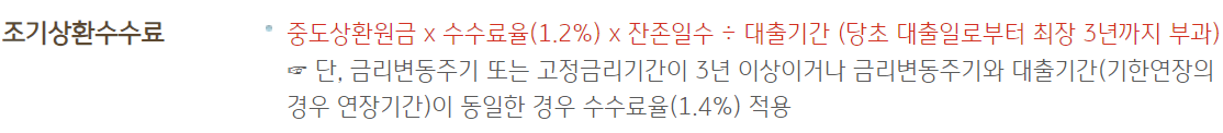 국민은행 중고차 대환대출