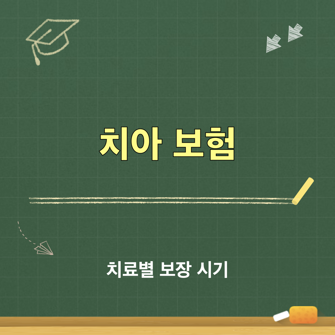 치아보험_면책기간_감액기간