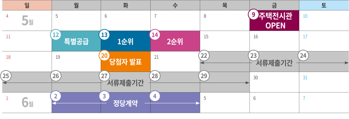 청약 일정