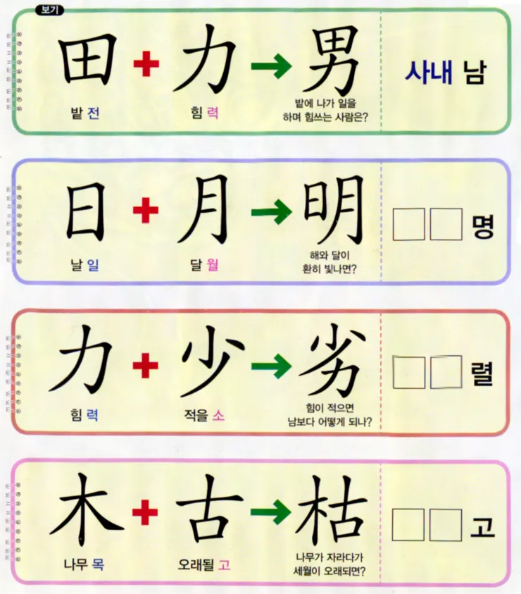 한자 파자 놀이 방법 파자 획수 부수_2