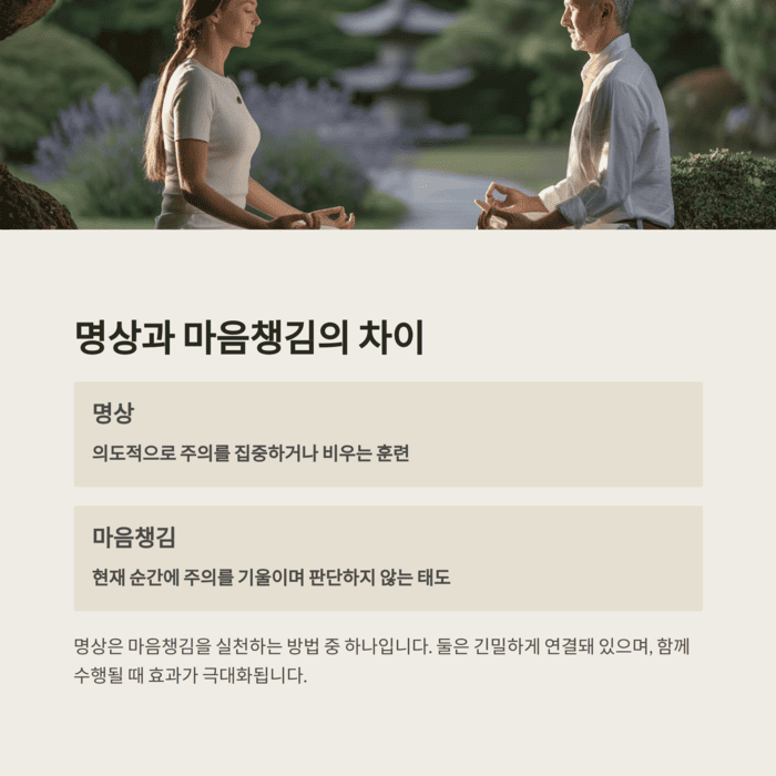 건강 의료
