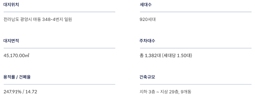 더샵 광양라크포엠 사업개요