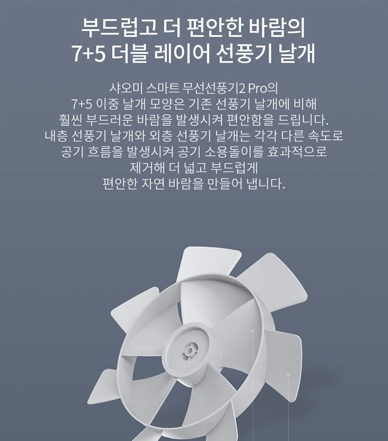 샤오미 스마트 선풍기