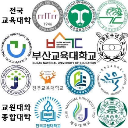 우리나라 교육대학교 관련 이미지