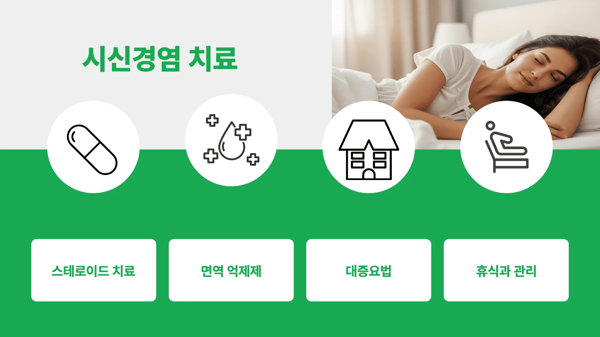 시신경염의 치료 및 회복