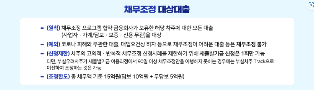 소상공인 새출발기금 대상대출