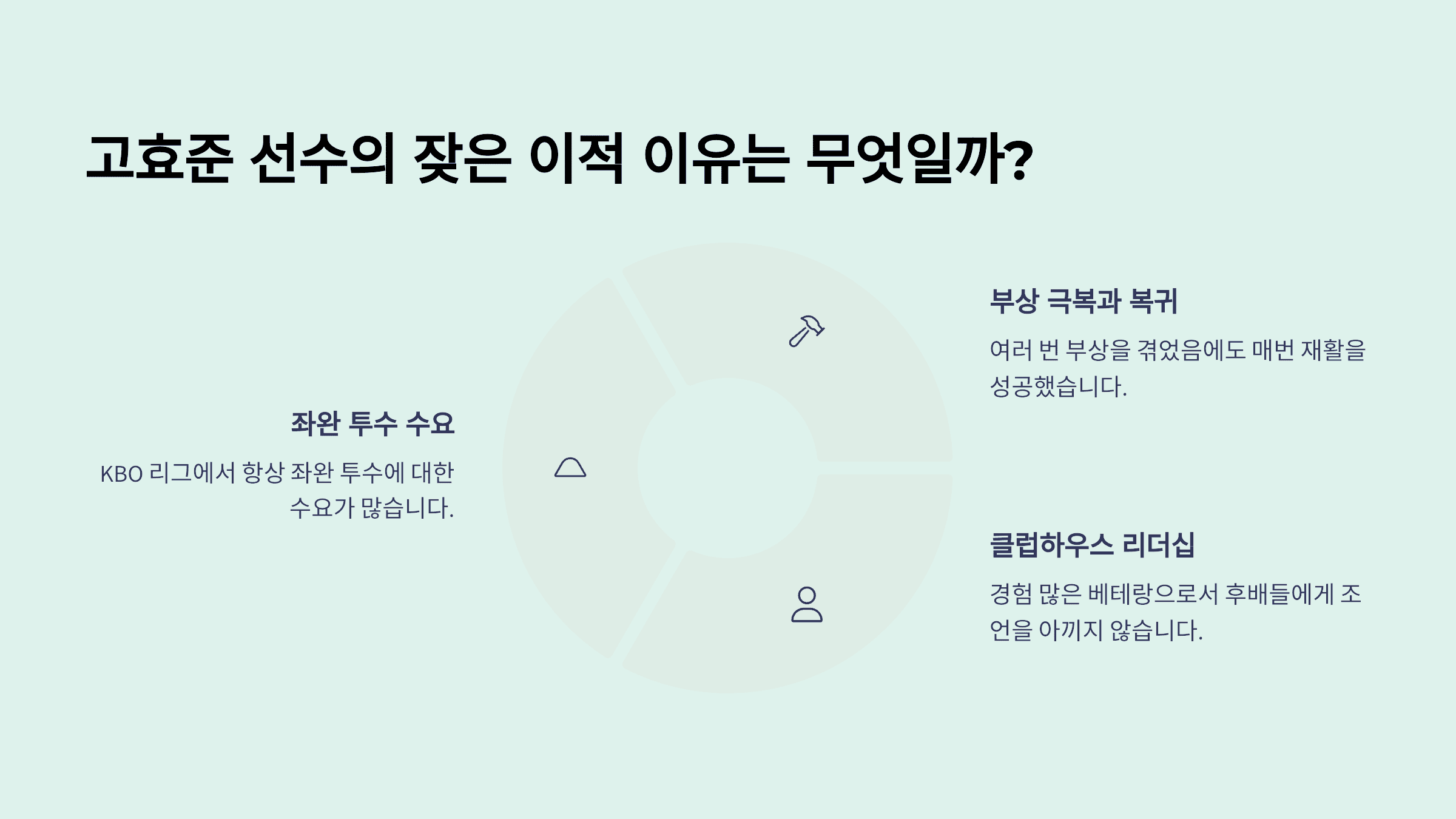 고효준 선수의 잦은 이적 이유는 무엇일까?