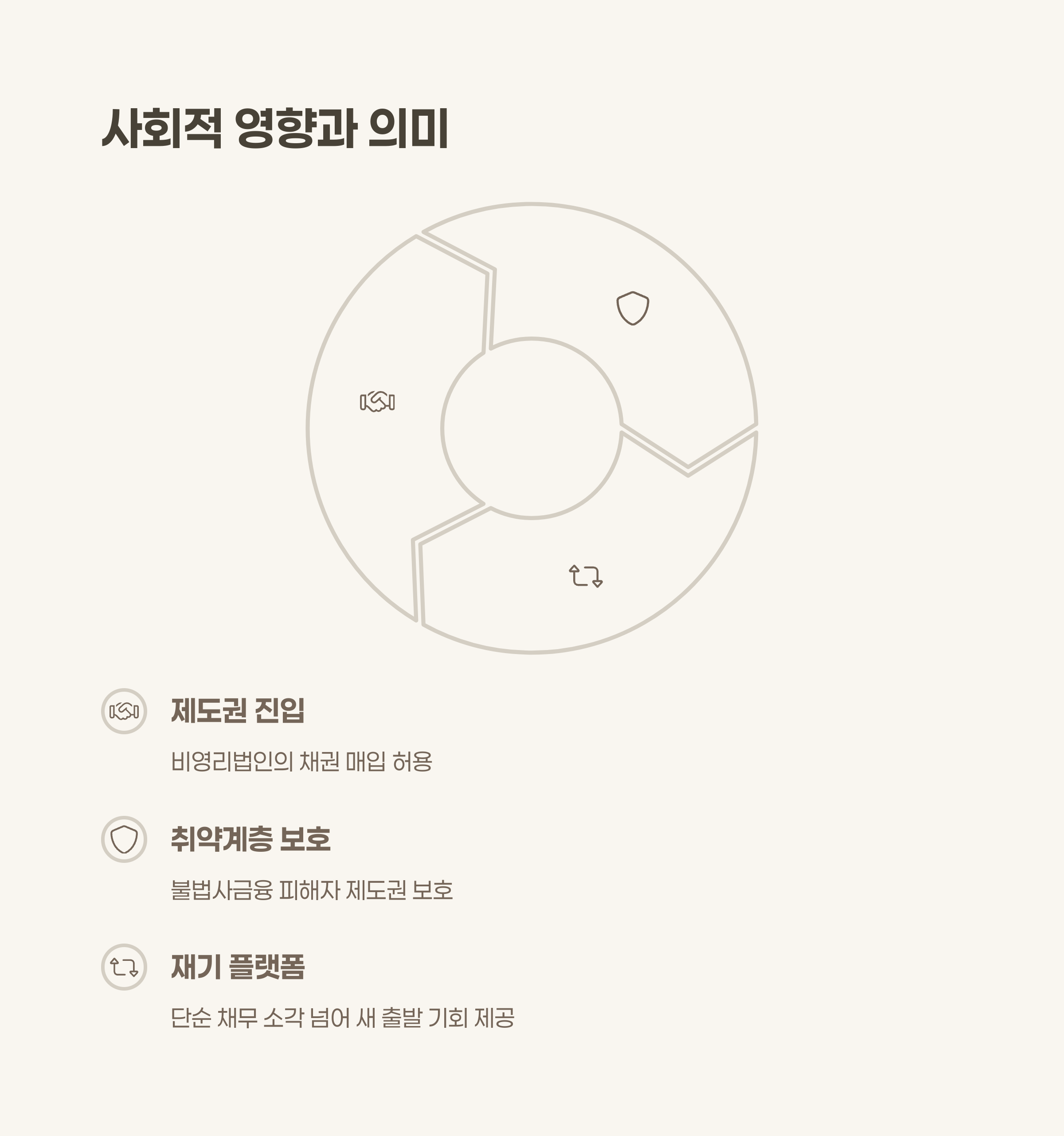 제도 변화와 사회적 영향